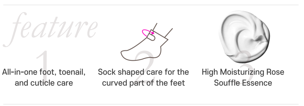 PETITFEE koelf Rose Petal Satin Foot Mask (5 pairs) - Intensive Nourishing Socks, Rose Scented Foot Repair Masks with Peptide, Collagen, Shea Butter, Foot Treatment